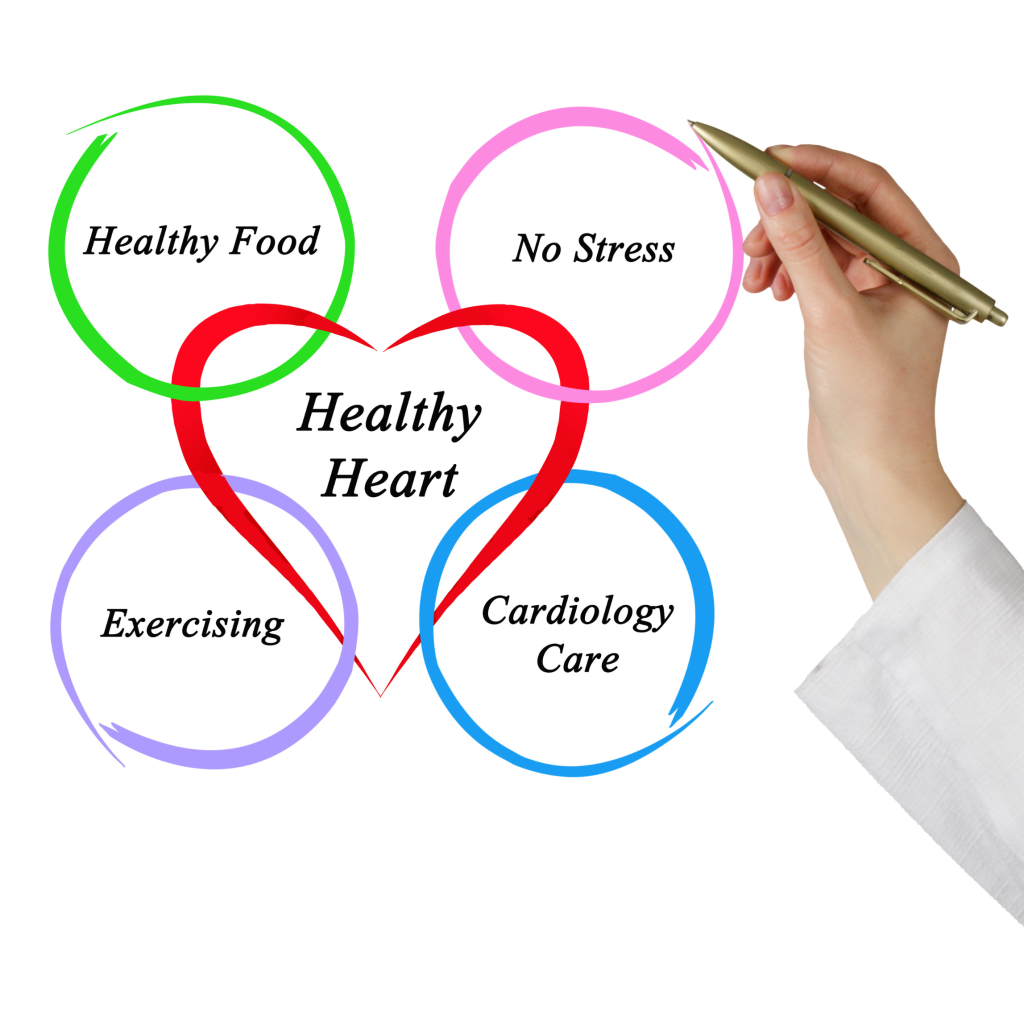heart healthy tips
